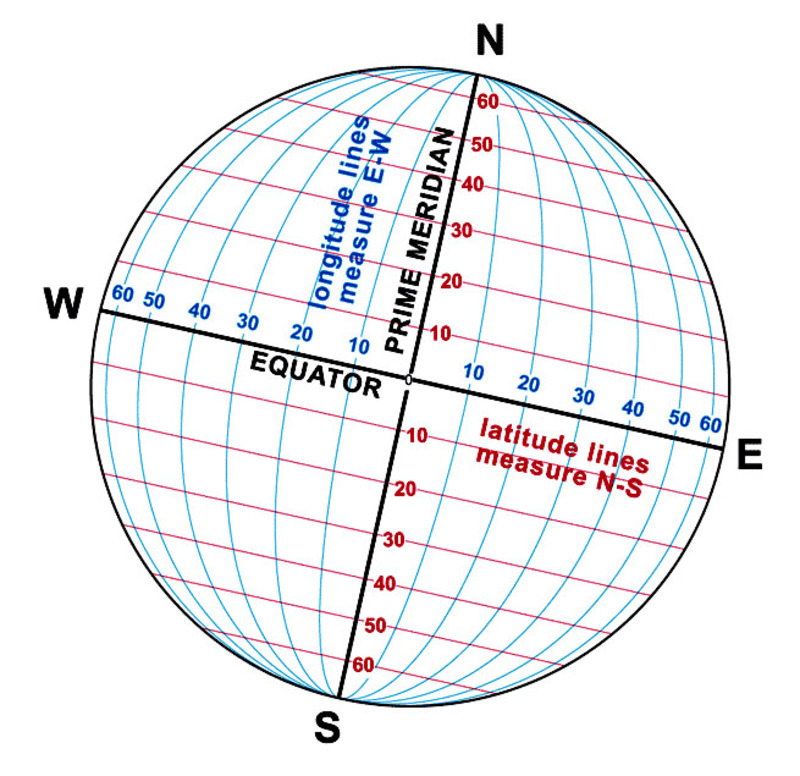 item thumbnail for Latitude and Longitude