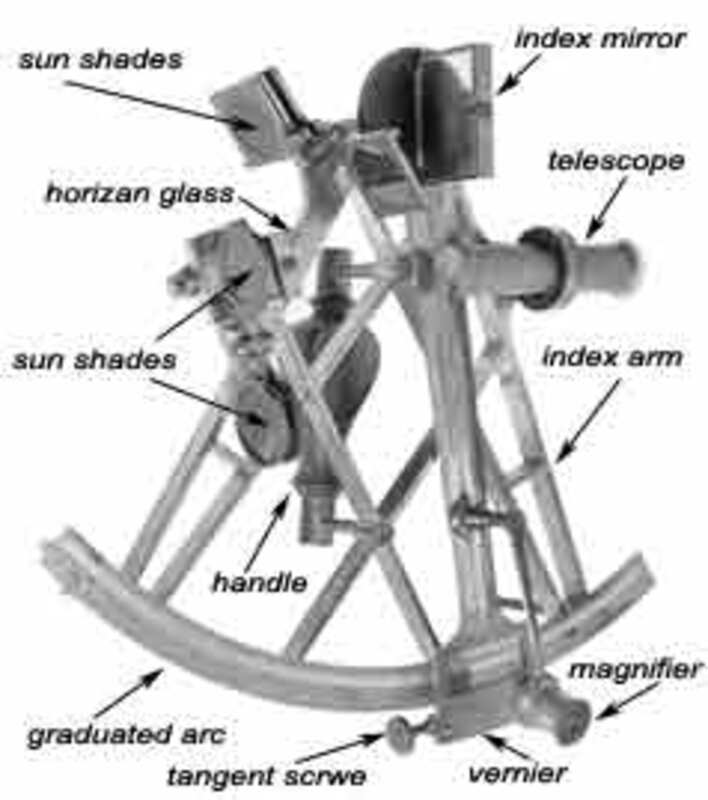 item thumbnail for Sextant