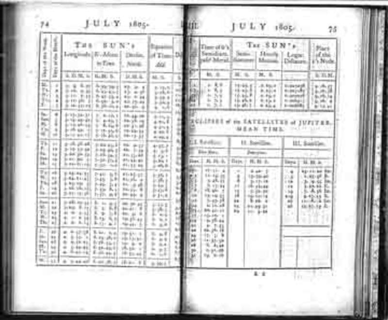 item thumbnail for Nautical Almanac, Requisite Tables, Mathematical Tables