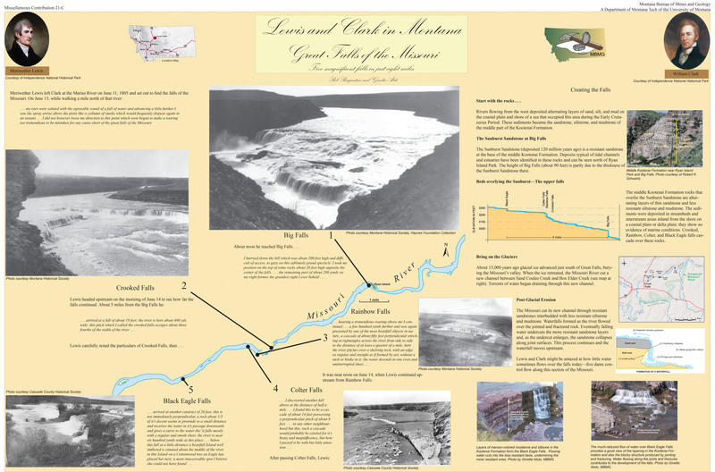 item thumbnail for Lewis and Clark in Montana - Great Falls of the Missouri - Poster