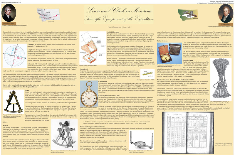 item thumbnail for Lewis and Clark in Montana- Scientific Equipment of the Expedition - Poster