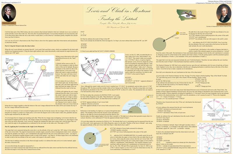 item thumbnail for Lewis and Clark in Montana - Finding the Latitude - Poster